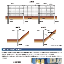 株式会社プロテックエンジニアリング 様