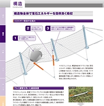 株式会社プロテックエンジニアリング 様