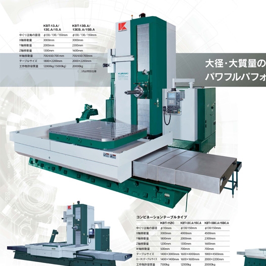 倉敷機械 株式会社